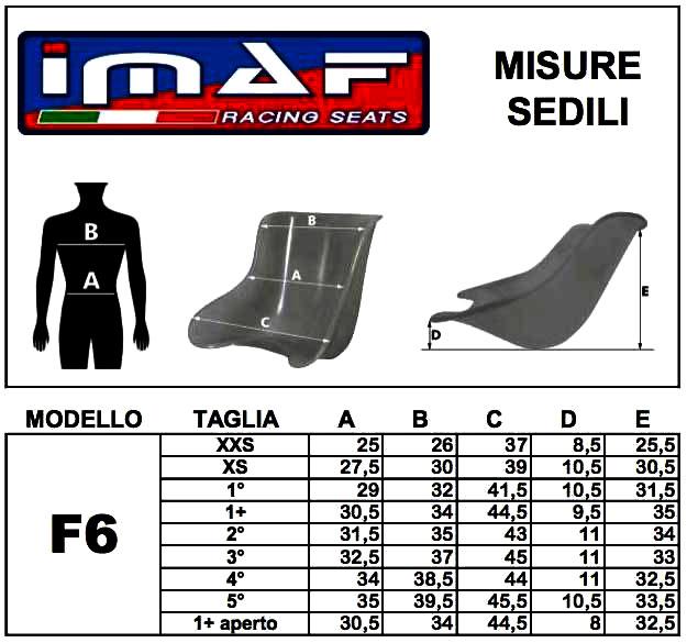 IPK F6 Extra Soft Seat