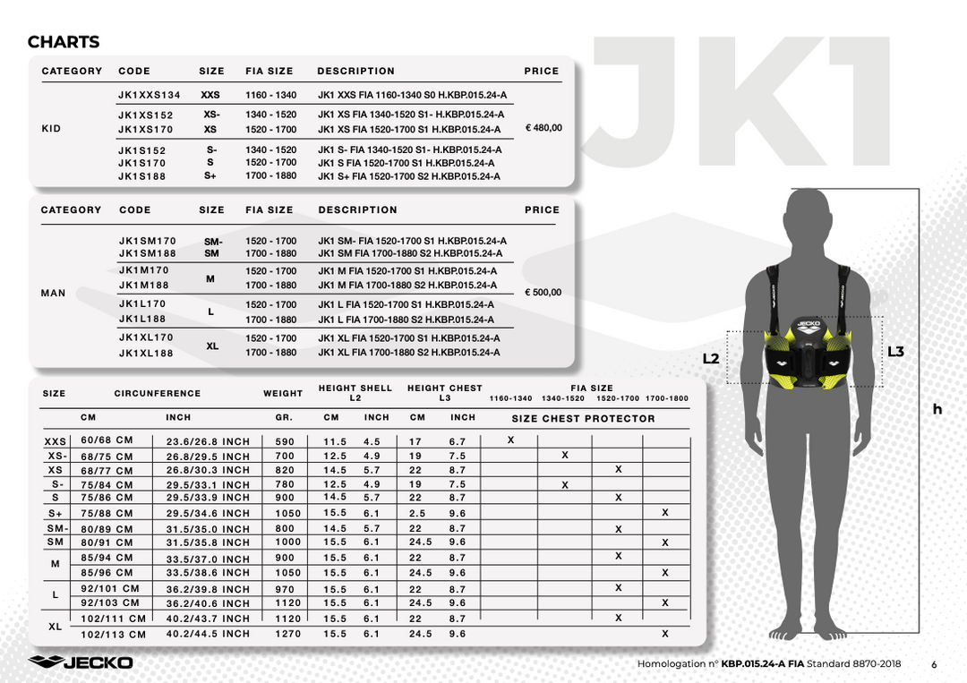 Jecko JK1 Chest & Rib Protector