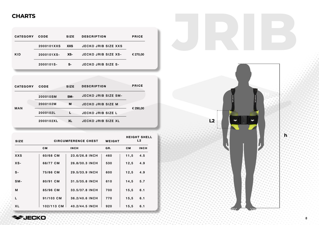 Jecko JRib Protector Carbon