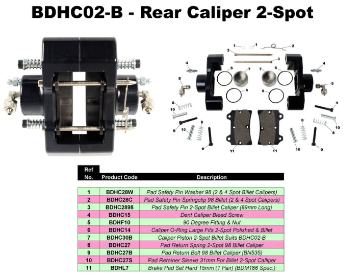 Caliper Piston 2 Spot Billet