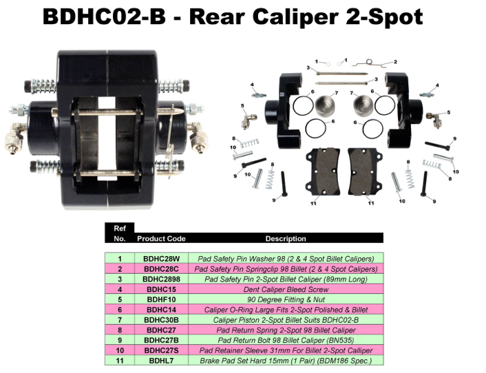 Caliper O-Ring Large- Fits 2 Spot Polished & Billet