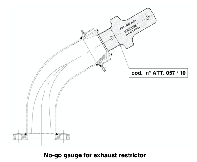 ATT-057/10 IAME X30 "NO GO" Gauge for 29mm Exhaust Restrictor