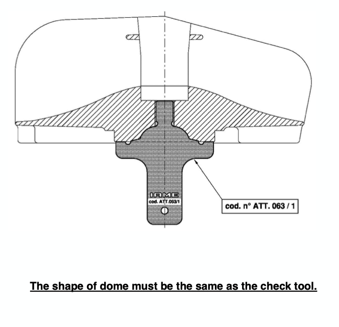 ATT-063/1 IAME KA100 Head Dome Shape Template