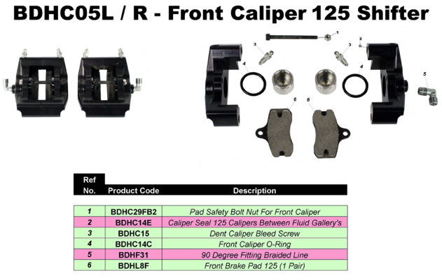 Arrow Brake Pad Safety Bolt & Nut for Front Caliper