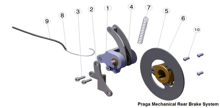 BRK-MECCALSUP Praga Mechanical Rear Brake Caliper Support
