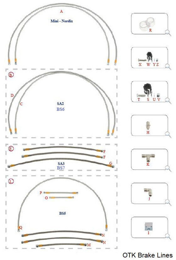 OTK Brake Pipe Kit - SA2 BS2